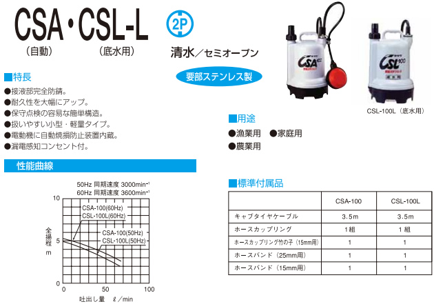 寺田 要部ステンレス水中ポンプ 底水用 60Hｚ CSL100L - 3