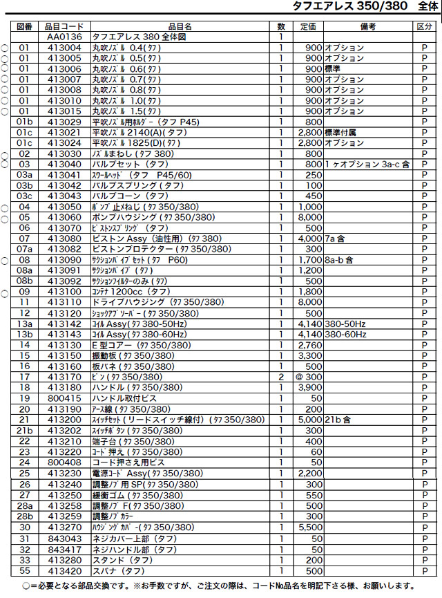 タフエアレス380用 ポールノズル 【精和産業】 船具なら何でも揃う 魚探 船底塗料 ロープ 錨 スモールボート専門ショップ せんぐ屋