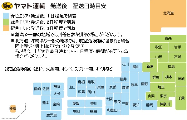 ヤマト